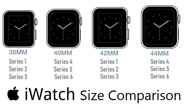 Apple Watch uyumlu, Hakiki Deri, El Yapımı Kordon, Gökkuşağı